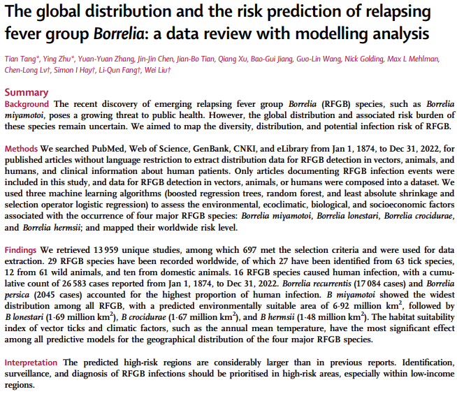 LancetMicrobe's tweet image. New research article

The global distribution and the risk prediction of relapsing fever group #Borrelia: a data review with modelling analysis

thelancet.com/journals/lanmi…

#RFGB #OpenAccess #OA