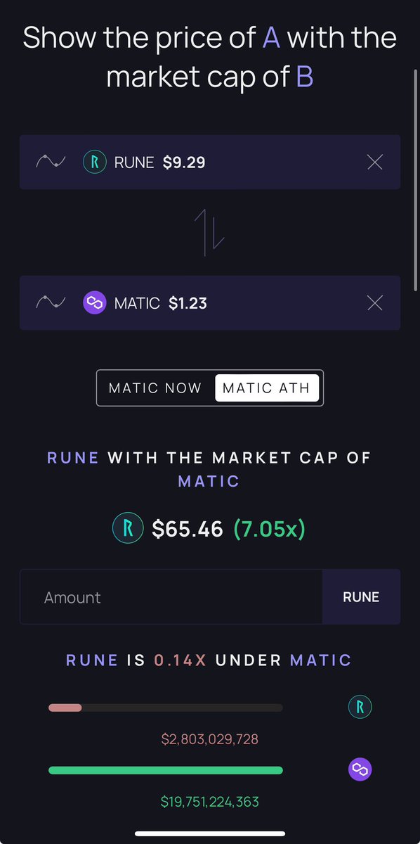 $RUNE $MATIC 📸🔮