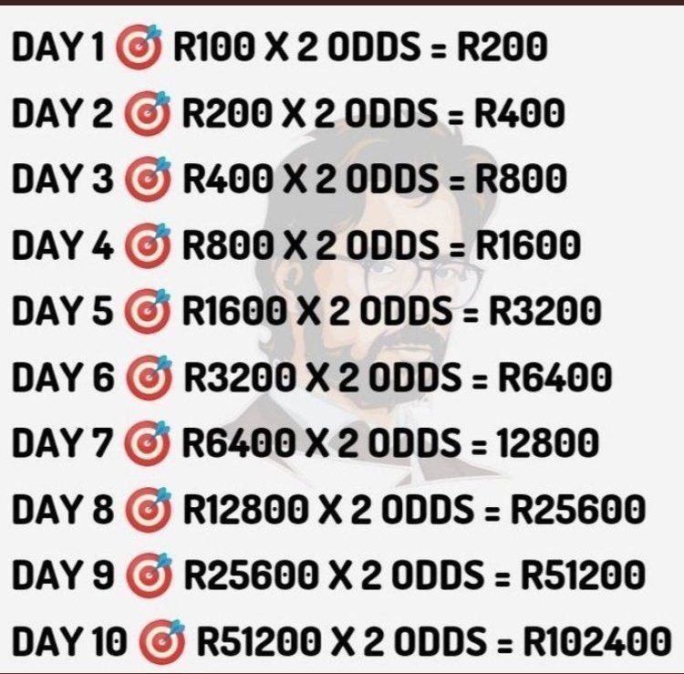 50k withdrawal every Monday….be motivated. And also can we try the 2 odds challenge?? I think I can nail this