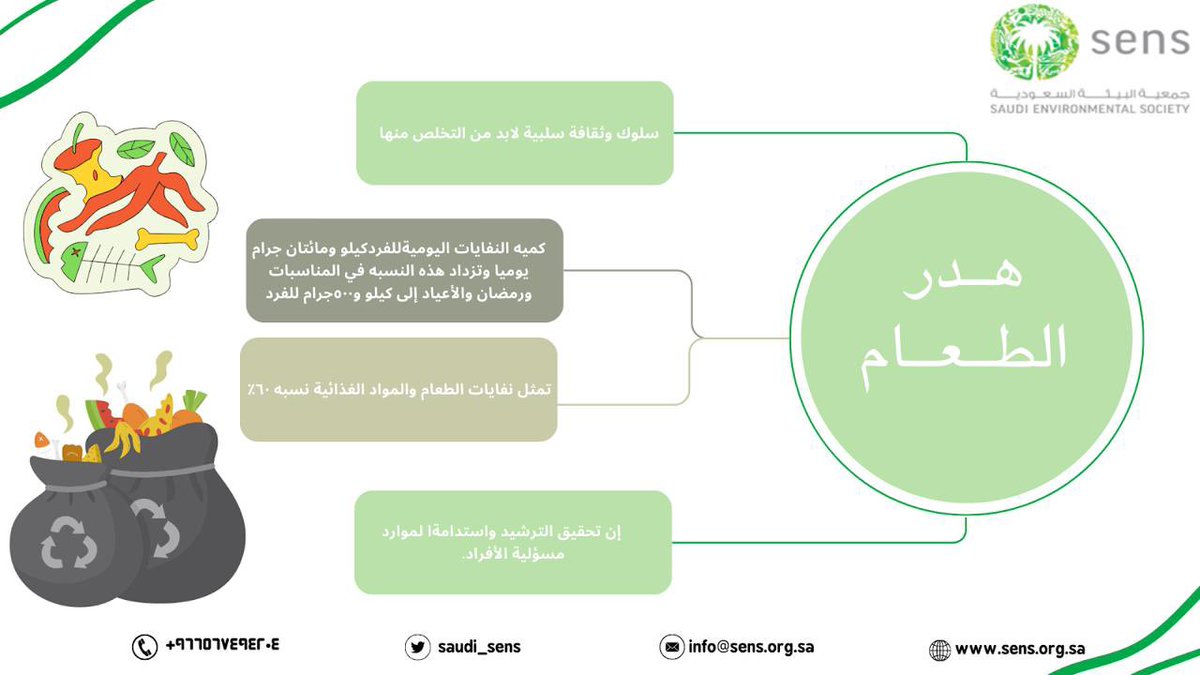 Saudi_SENS's tweet photo. #مبادرة_التوعية_البيئية_والتنمية_المستدامة
@mygreenksa @moe_gov_sa @ncvcksa @ncnp_sa
@HRSD_SA @ENVA_mewa @media_ksa @MOCSaudi
@saudimomrah @NCW_center https://t.co/3gOZgpxJrp