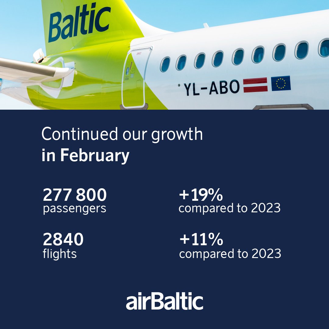 Despite the traditional decline in travel demand during the winter season, we continue our growth with strong performance - in February, we carried 19% more passengers compared to the same period in 2023. Moreover, during the first two months of 2024, we have successfully