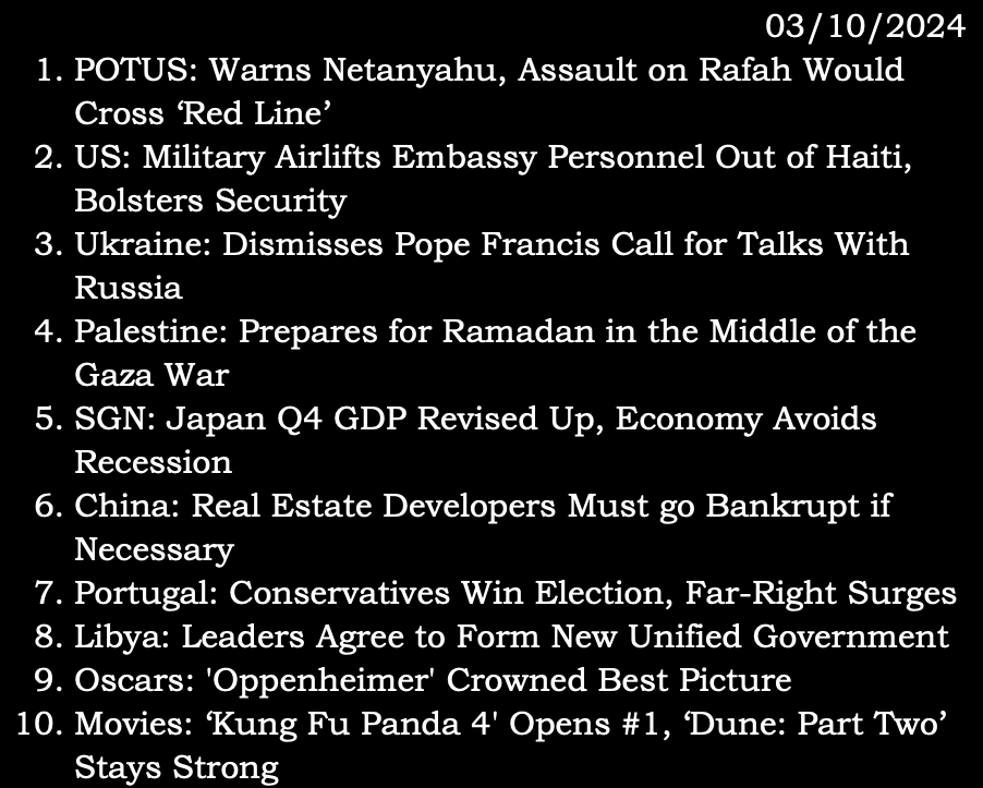 tspuser2605's tweet photo. 03/10/2024 (Sunday)
source: via.linktree
#POTUS #Israel #BenjaminNetanyahu #Rafah #Haiti #Ukraine #PopeFrancis #Russia #Palestine #Ramadan #Gaza #SGN #Japan #China #Portugal #Libya #Oscars #Oppenheimer #KungFuPanda4 #DunePartTwo https://t.co/qcE263dSqx