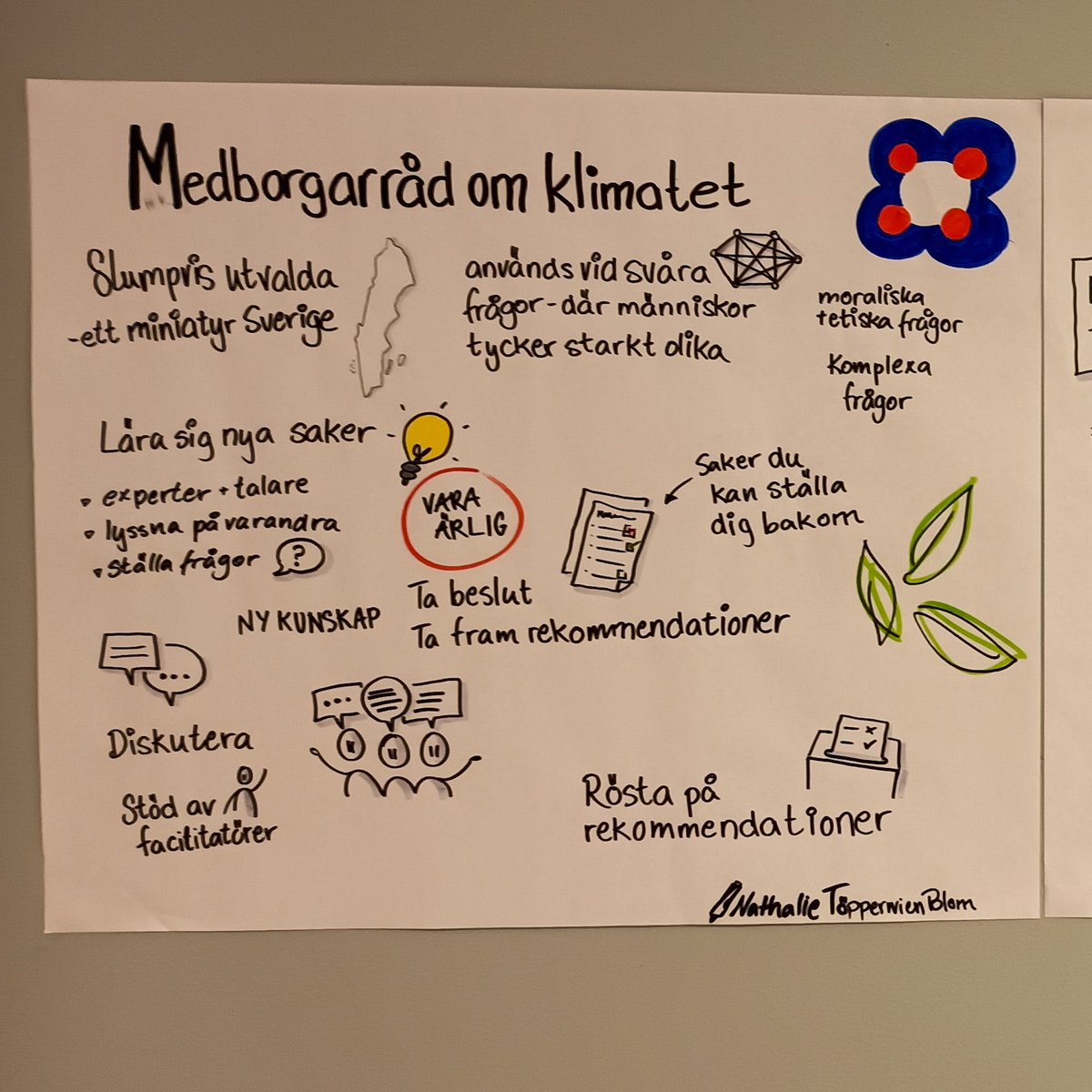 Have you heard of citizen climate councils? 🤔💡 After #France, FAIRTRANS, @MistraForskning is making it happen in Sweden! This council will be formed by 60 randomly selected people from different backgrounds. 🧑‍🤝‍🧑 Read more about @Medborgarrad 👇 app.wedonthavetime.org/posts/767b60a3…