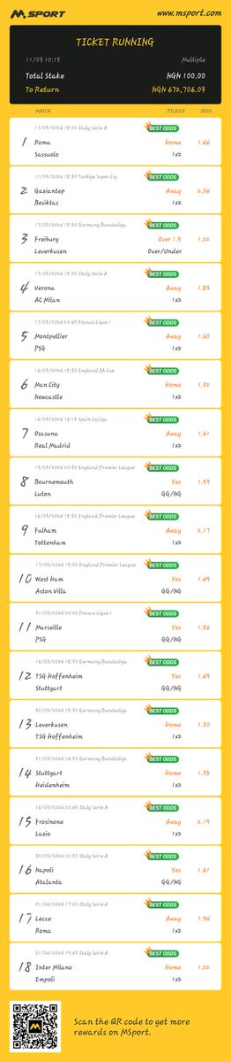 shecksman5's tweet photo. This is my bet ticket on MSport: Stake โฆ100.00, To return โฆ672,706.03!Extra โฆ500,000 Giveaway for everyone:
Code : B2TGRAG
ID: 08037984231
#MSportShareCode
#BetNowOnMSport
@MSportOfficial
https://t.co/oOw8K60pzi https://t.co/i79oj3oQ8j