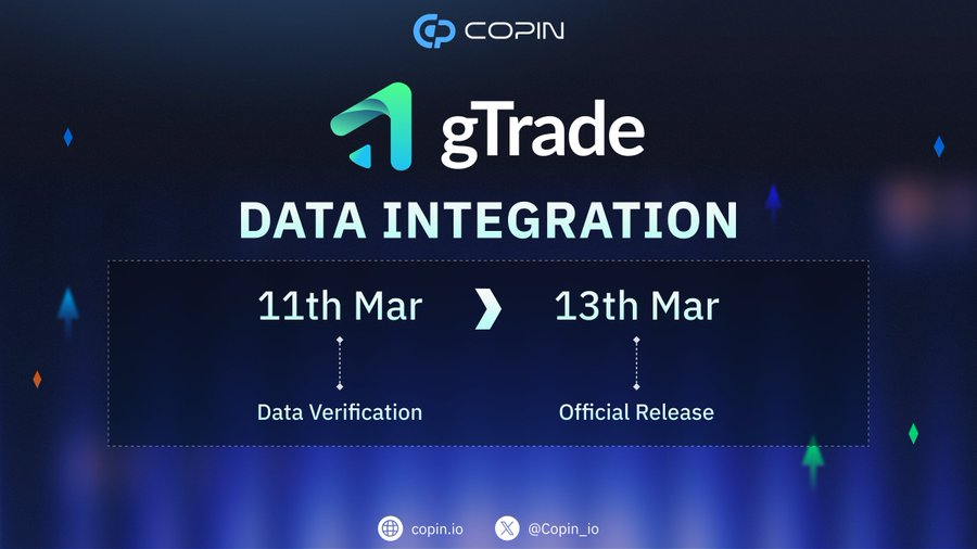 ARB_Universe's tweet photo. π©βπ¨ @Copin_io is preparing to smoothly incorporate @gains_trade #gTraders' data on @arbitrum
#Copinio is a platform designed for the mass adoption of the perpetual #DEX narrative
π©βπ¨ Get ready for in-depth analytics and detailed trading insights
π½ VISIT
https://t.co/hMJEQBBlSj
#ARB_Universe