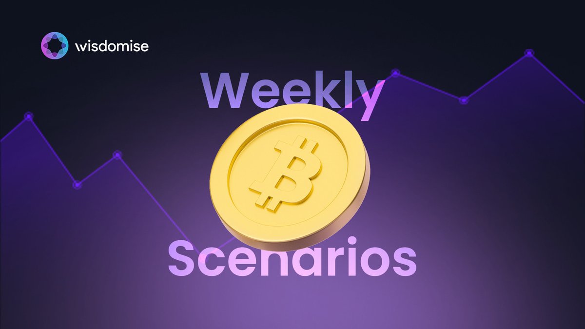 Wisdomise AI tweet media