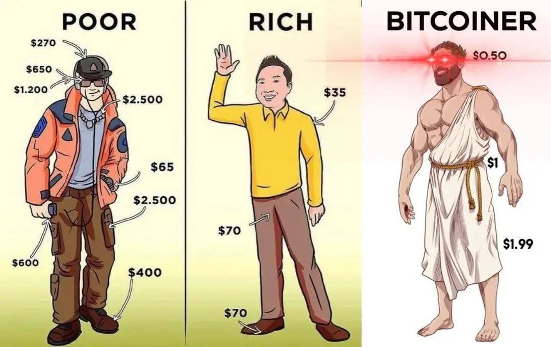 WiseAnalyze's tweet photo. Haha =) https://t.co/eruoDlfv4O
