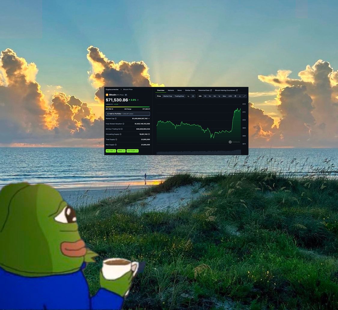 Everyone that has ever bought and held Bitcoin in the last 14 years is in profit. 

Gm.