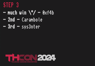 Our ninjas have been busy this weekend! The team solved all the challenges during #HTB #CyberApocalypse24, giving them 3rd place for now, while <a href="/0xf4b/">F4b</a> scored the <a href="/ToulouseHacking/">THConvention</a> pre-challenge. Congratz! 🔥