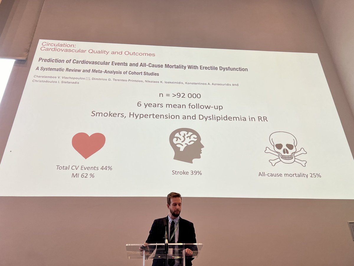 Prof. Vaibhav Modgil | Uro Surgeon & Andrologist tweet media