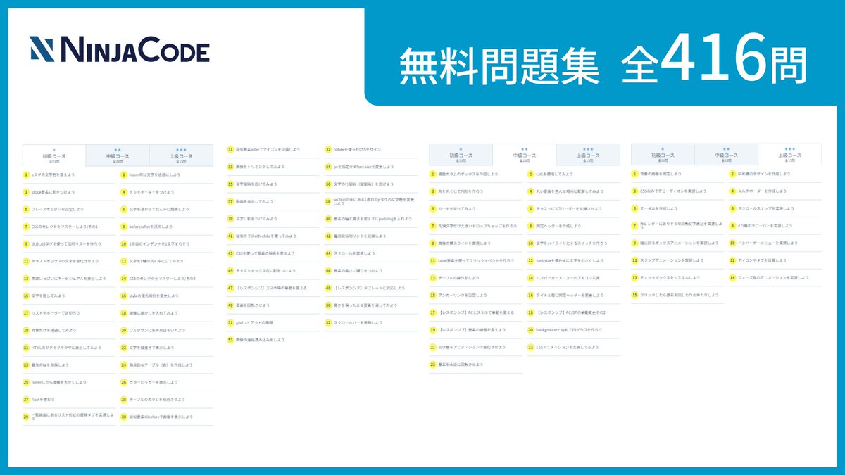 ninjacodeee's tweet photo. 忍者CODEの無料問題集は【完全無料¥0】なのにITスキルアップコンテンツが超豊富にそろっています🥷✨

なんと #HTML / #CSS だけで91問！！
他にも様々なITスキルが学べます❗

▼ さっそく問題集を試してみる ▼
https://t.co/32PuXVYzua https://t.co/ZHYBn7BHu5
