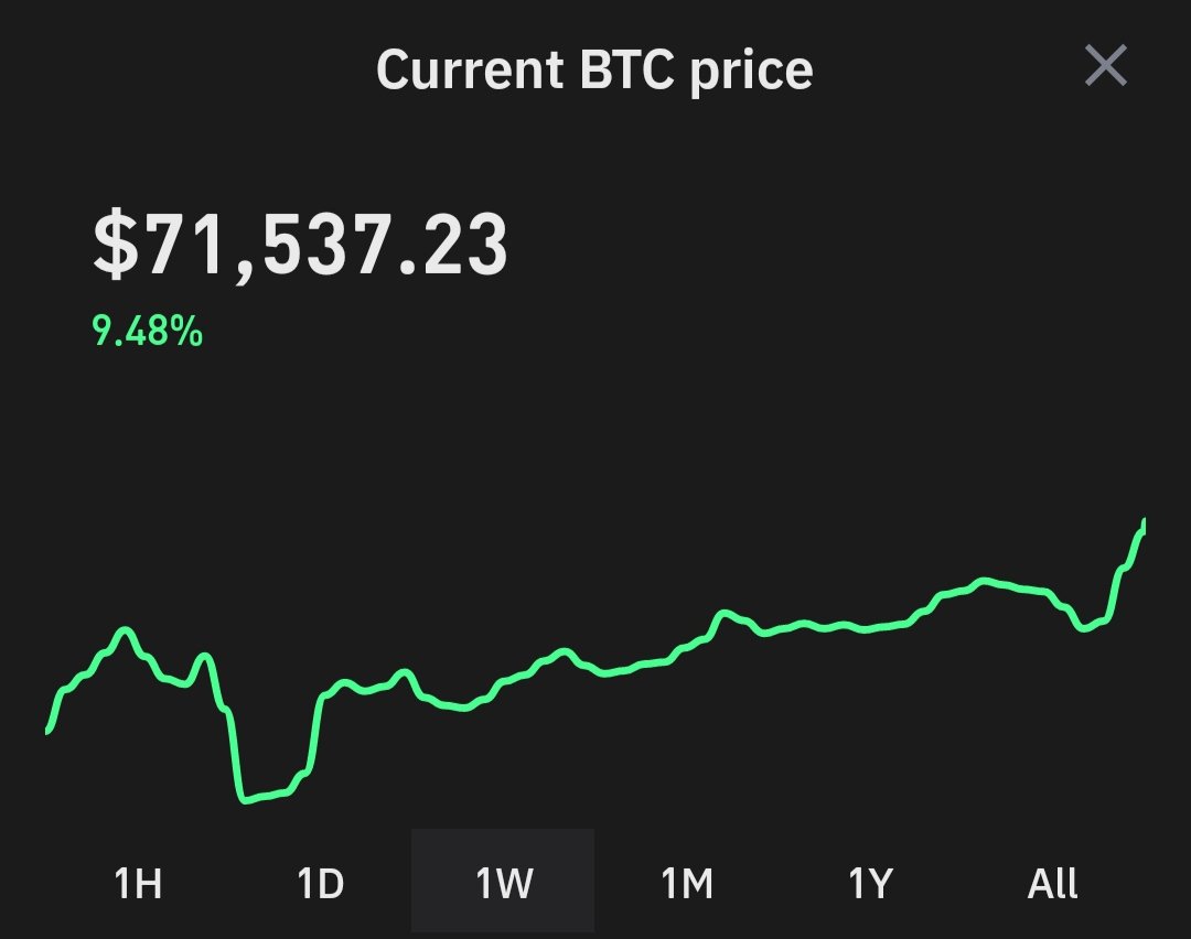 Crypto Moon 💸🚀 (@CryptoMoonBsc) / Posts / X