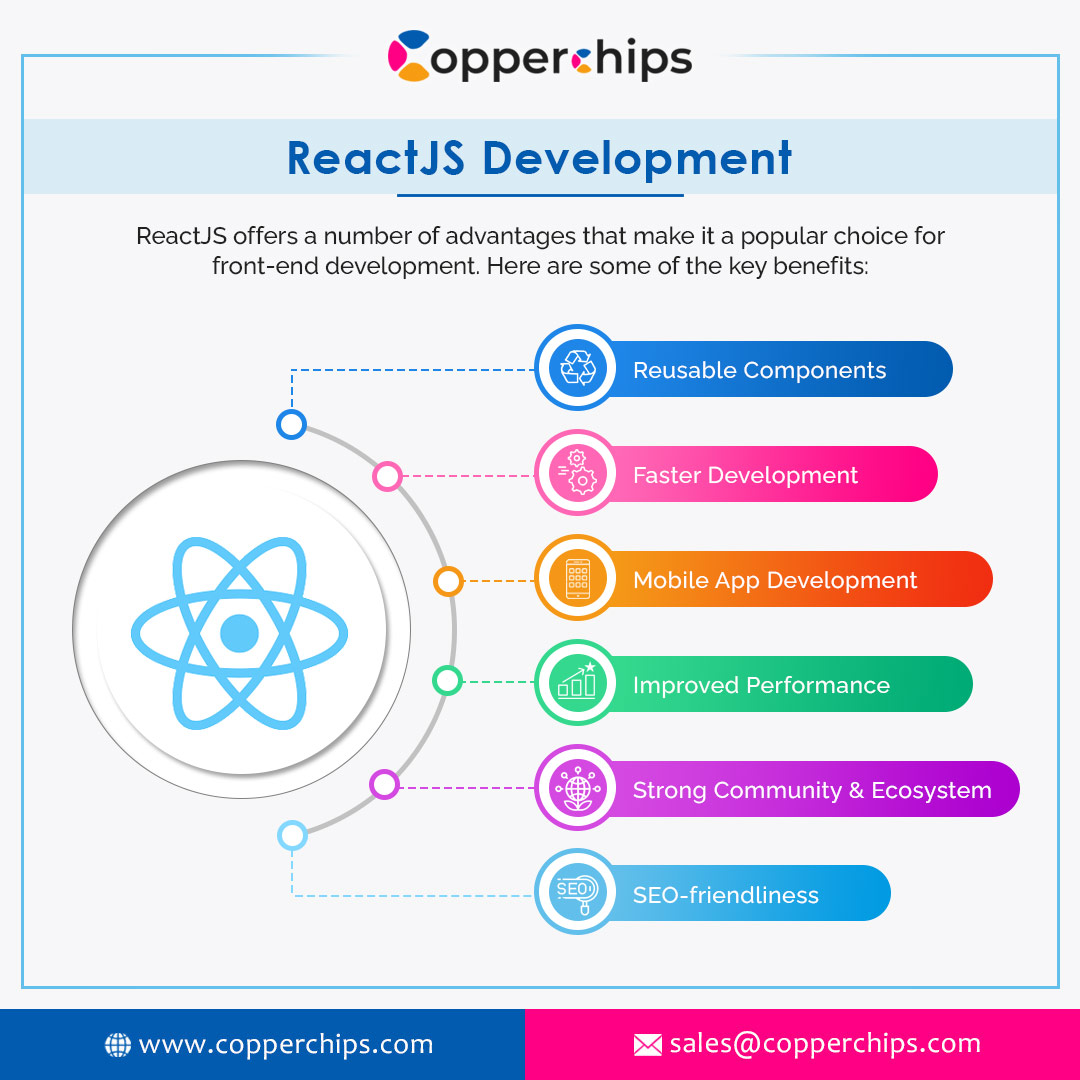 Need top-notch ReactJS development services for your next project? Look no further! Our expert team is ready to turn your ideas into reality with custom ReactJS solutions. From UI/UX design to full-stack development, we've got you covered. 

Visit Us: bit.ly/3TeeLQi