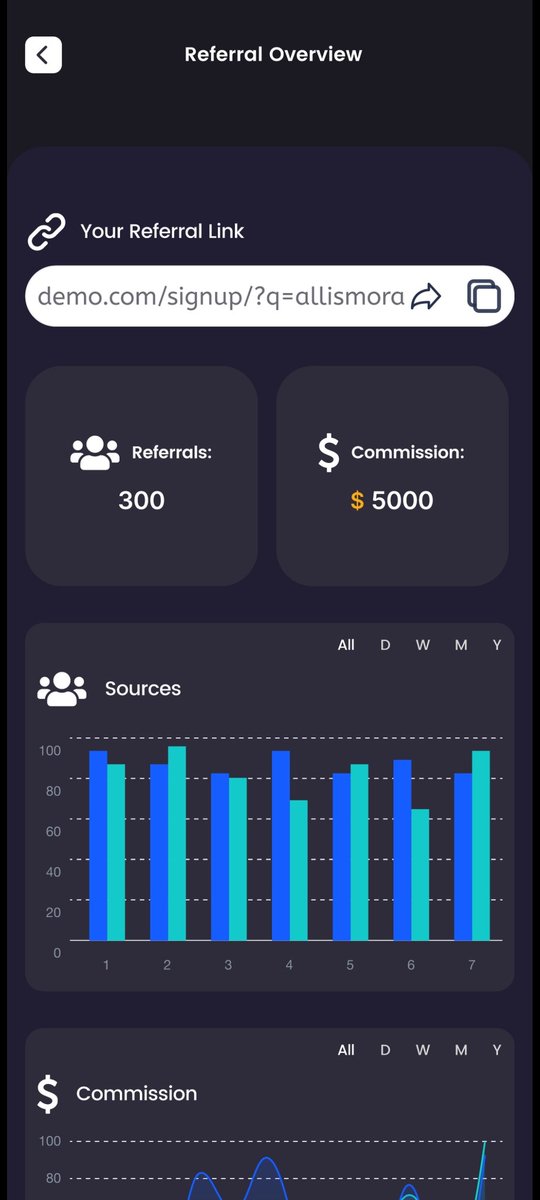reactnative_j's tweet image. Critique these designs: what are the Pros and Cons in your opinion?
#mobileapp #developers #uiux #uidesign #Crypto #Cryptocurency #CryptoCommunity