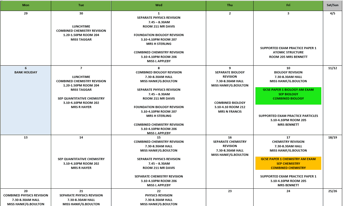 SciencePb's tweet photo. Science revision sessions prior to the exams @PlantbrkSchool https://t.co/keH4NaFVm7