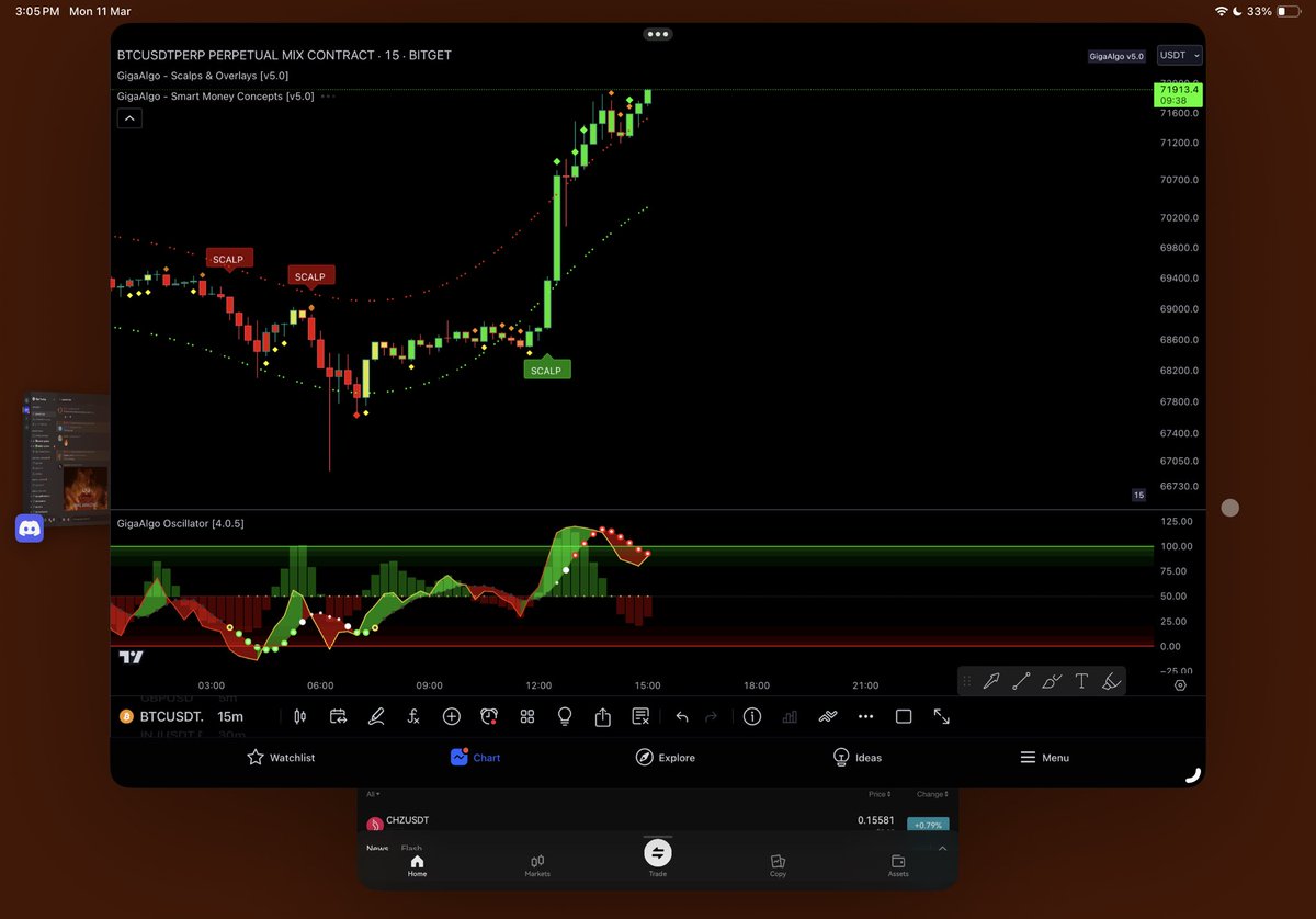 GigaKD's tweet photo. WTH #bitcoin https://t.co/5IlBnudmfG