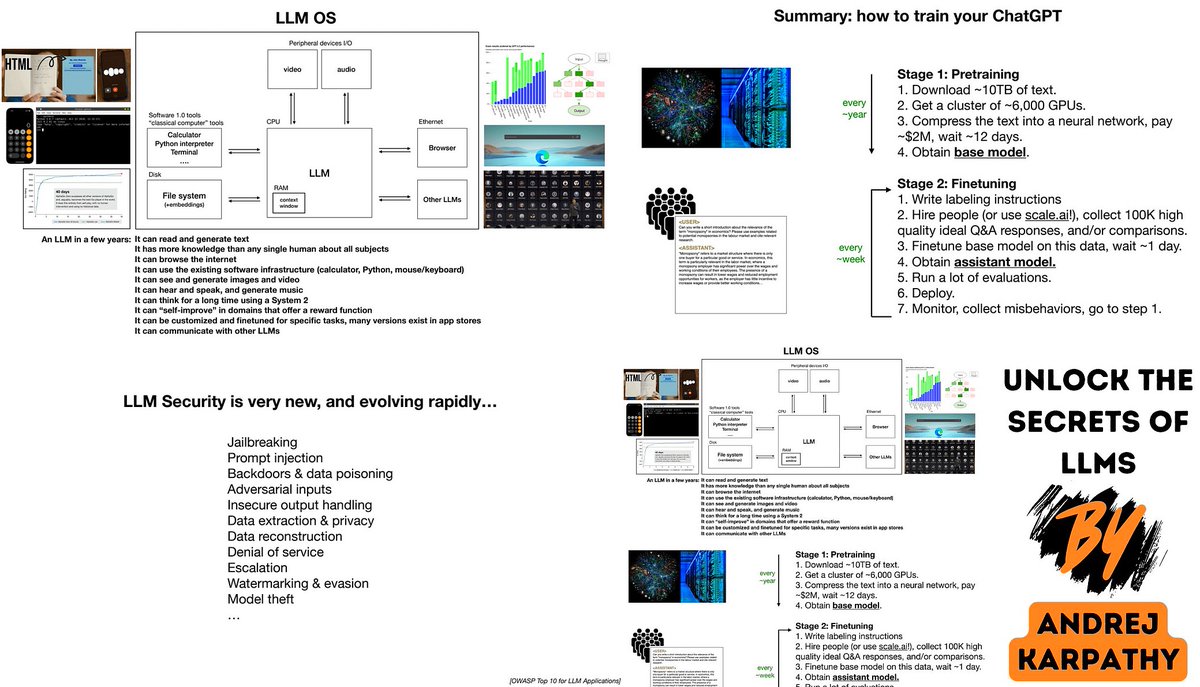 Unlock the Secrets of Large Language Models (LLMs) in 60-Minute with <a href="/karpathy/">Andrej Karpathy</a>
👇
Andrej Karpathy's talk provides a comprehensive yet accessible introduction to large language models, explaining their capabilities, future potential, and associated security risks in an engaging