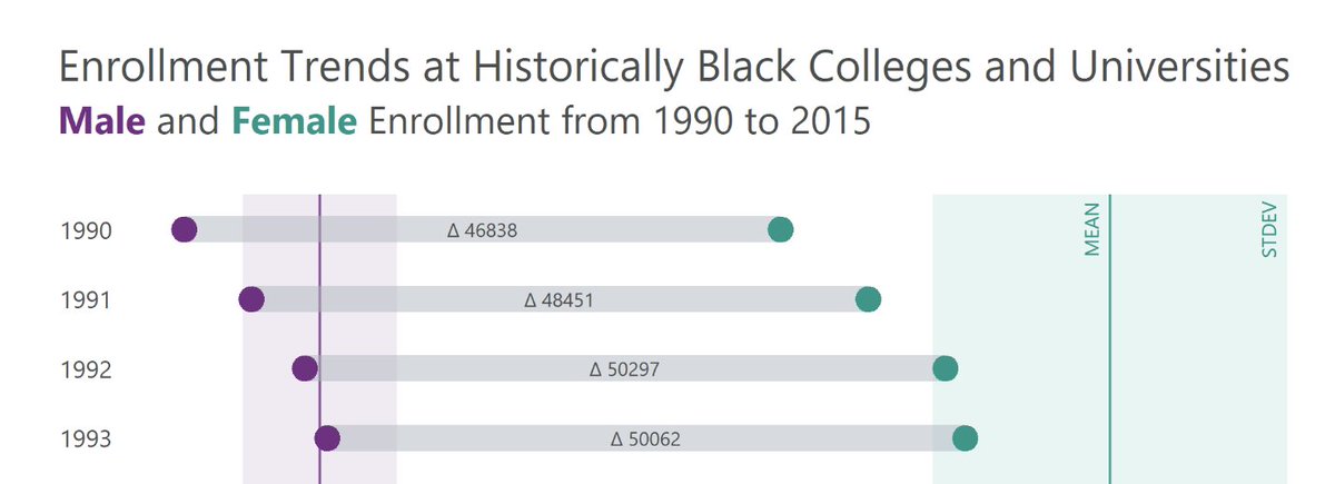 Yan Holtz tweet media