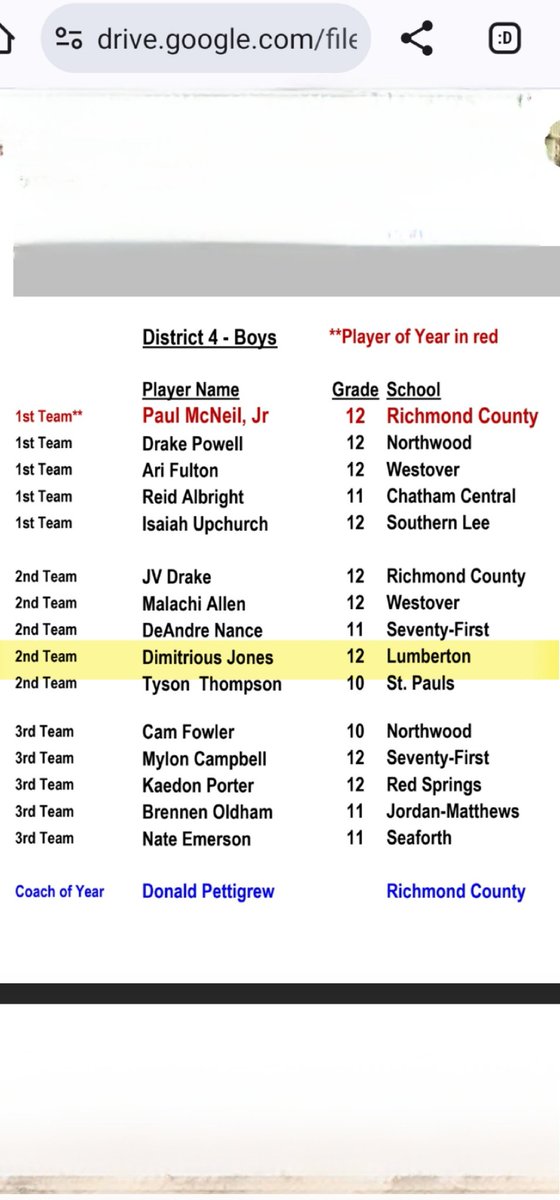 Dimetrious Jones Jr tweet media