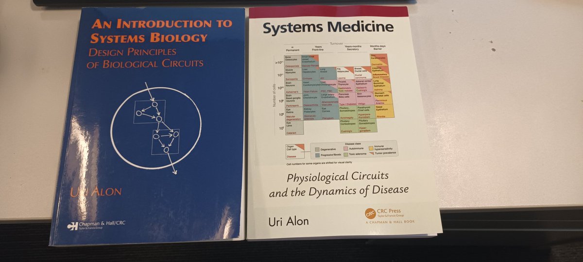The book on the right was the first academic book I bought, it changed the way I saw Science and changed the direction of my carreer. I look forward to see what the book in the left will bring. Thanks, @UriAlonWeizmann.