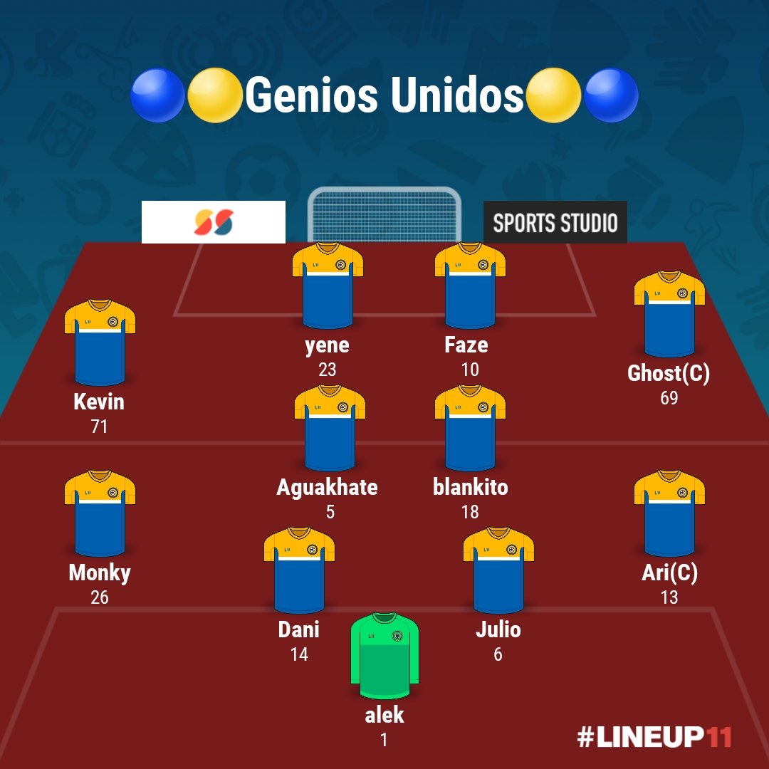Hoy salimos asi,creyendo en muestra identidad,humildad y  trabajo,igual a recompensas,a 1 semana de empezar a competir,nos dará fuerzas para esta última semana,agarrar al toro por los cuernos y poner un alto en el camino🔵🟡🚀🔝