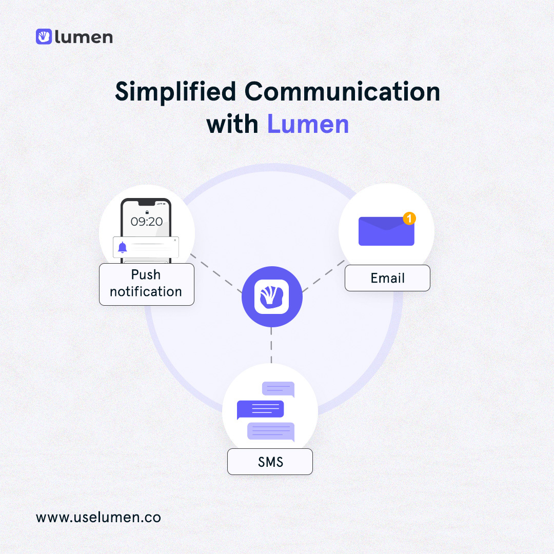 uselumen's tweet photo. Craft personalized messages effortlessly through SMS, emails, and push notifications.
No need for technical expertise—Lumen simplifies the process for you.
Your one-stop communication hub is right here on https://t.co/FKKdToiUZk
Get started today
#UseLumen #Customermessaging https://t.co/X6GAbXlry3