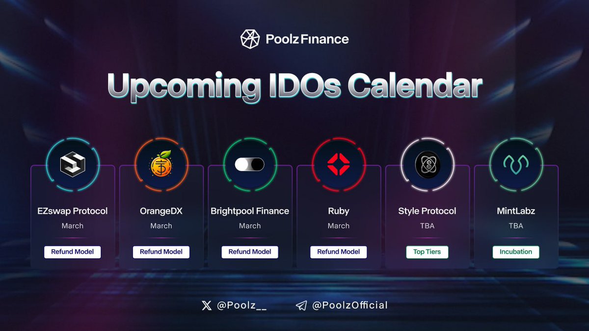 flashedge_io's tweet photo. Crypto bull is now upon us, check out Poolz Finance Upcoming IDOs! 💫
#MantaProtocol @EZswapProtocol
#BRC20Protocol @OrangDx_BRC20
#AITrading @BrightpoolX
#Web3Infrastructure @RubyProtocol
#CrossGaming @STYLEProtocol
#CrossChainNFT @MintLabz https://t.co/w7tQyMSOEA