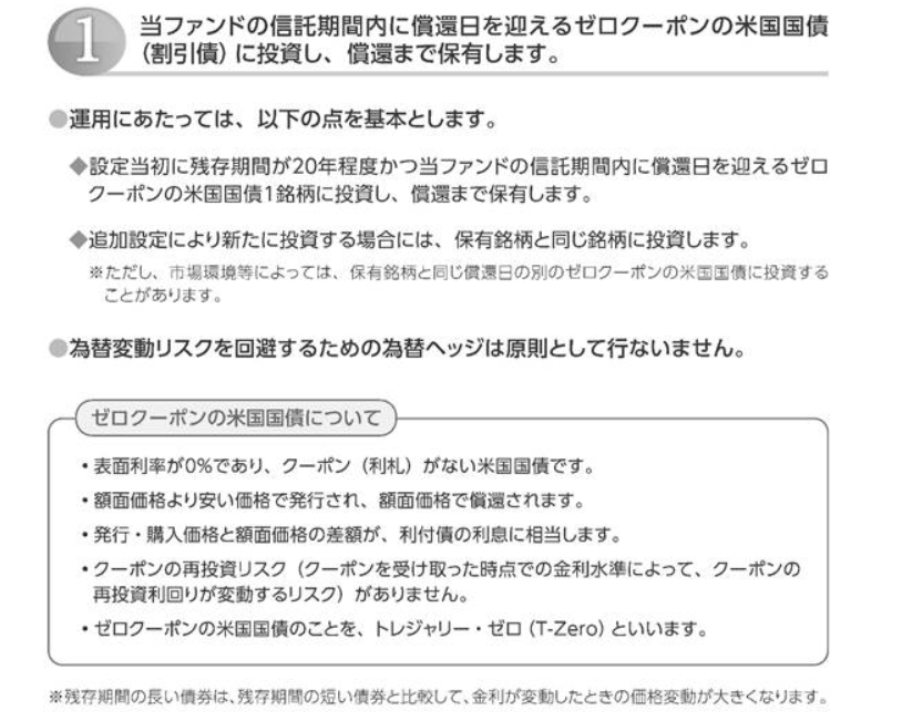 instockexnet's tweet photo. 新しい投信ｷﾀ━━━━(ﾟ∀ﾟ)━━━━!!

▼iFreeHOLD 米国国債（T-Zero2044）
✅投資先：米国債（ゼロクーポン債）
✅信託報酬：年0.1705％（税込）
✅運用開始：2024年3月27日

ゼロクーポンの超長期債投信来た！年利4％ちょっとぐらい？しかも成長投資枠で買えるらしい
これはちょっと欲しい✨ https://t.co/R7WA4UkgzD