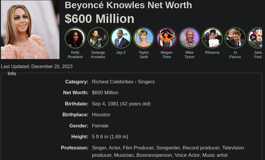 An anonymous developer is richer than all these mfers combined. The world is healing. Let it burn. Max fucking pain.