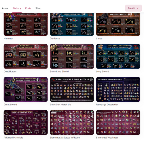 Gaudium017's tweet photo. #MonsterHunter 
Gallery of every infographic I made for Sunbreak.
Free to download here:
🔗https://t.co/OYqfeH8MUh
🔗https://t.co/OYqfeH8MUh
🔗https://t.co/OYqfeH8MUh

Must Have's for every weapon type
Elemental Weakness
Afflicted Materials
Rampage Decorations
etc... https://t.co/Hhoe7HGC1k