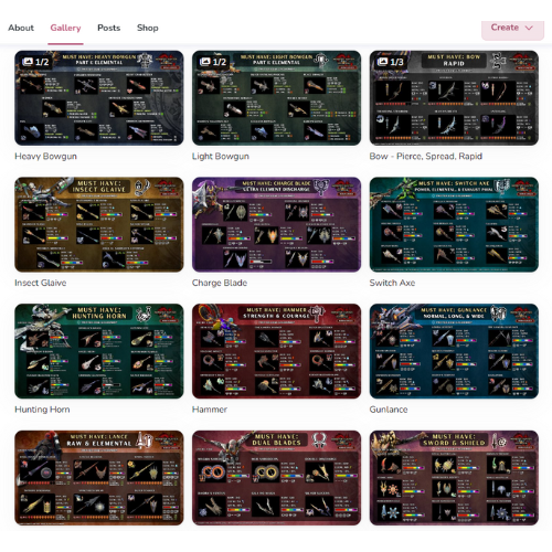 #MonsterHunter 
Gallery of every infographic I made for Sunbreak.
Free to download here:
🔗ko-fi.com/gaudium017
🔗ko-fi.com/gaudium017
🔗ko-fi.com/gaudium017

Must Have's for every weapon type
Elemental Weakness
Afflicted Materials
Rampage Decorations
etc...