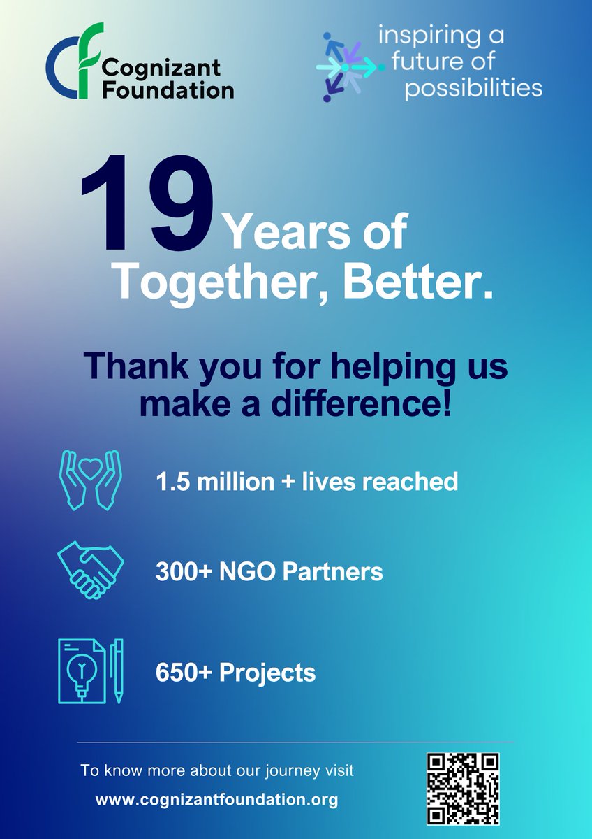CFChangingLives's tweet photo. 19 Years of Making a Difference!
We're celebrating a milestone today 19 years of dedicated service to our communities!
This incredible journey securing #Future4All & #Health4All, wouldn't have been possible without unwavering support of our incredible network.
#CFChangingLives https://t.co/rqwBdYSPgF