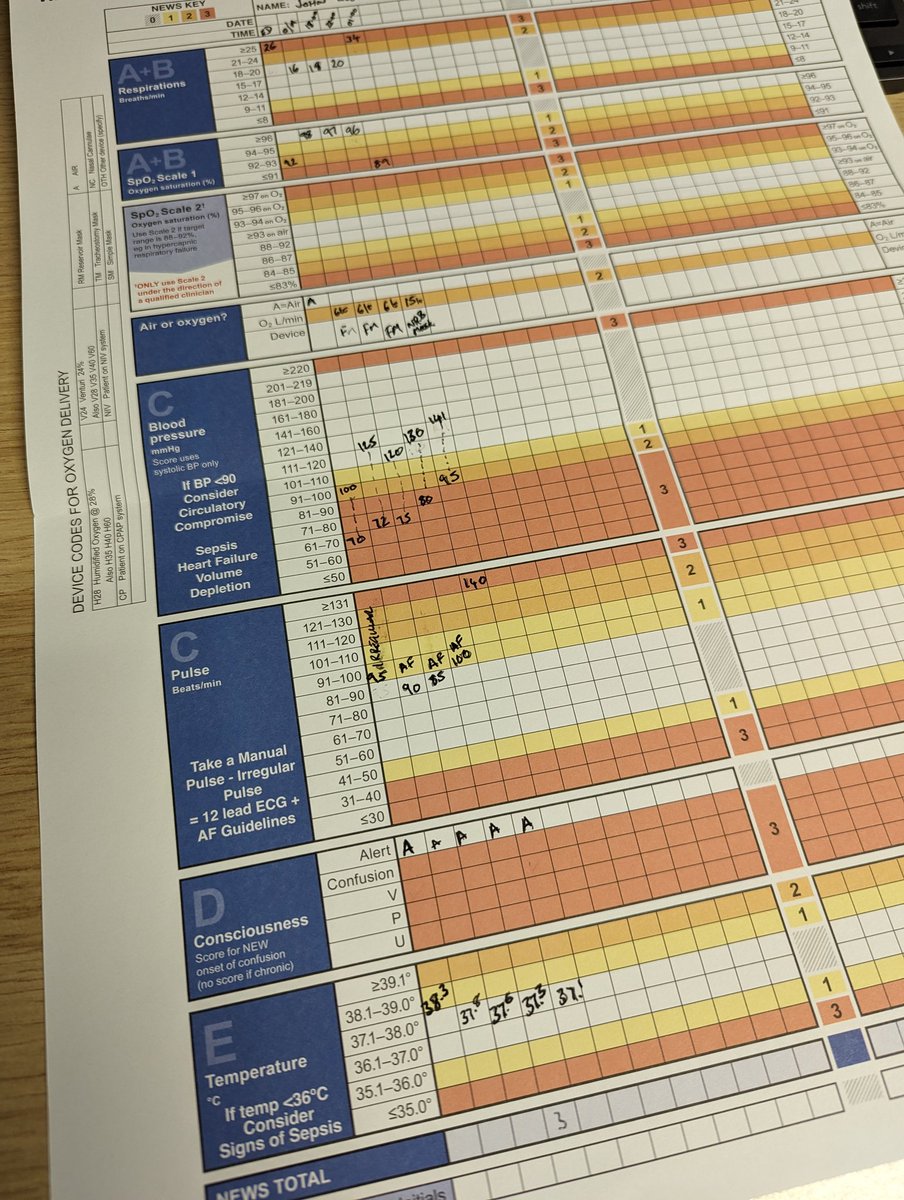 SimMalc's tweet image. The joys of writing charts for SIM. I definitely need to get EPR in the SIM lab 🤔