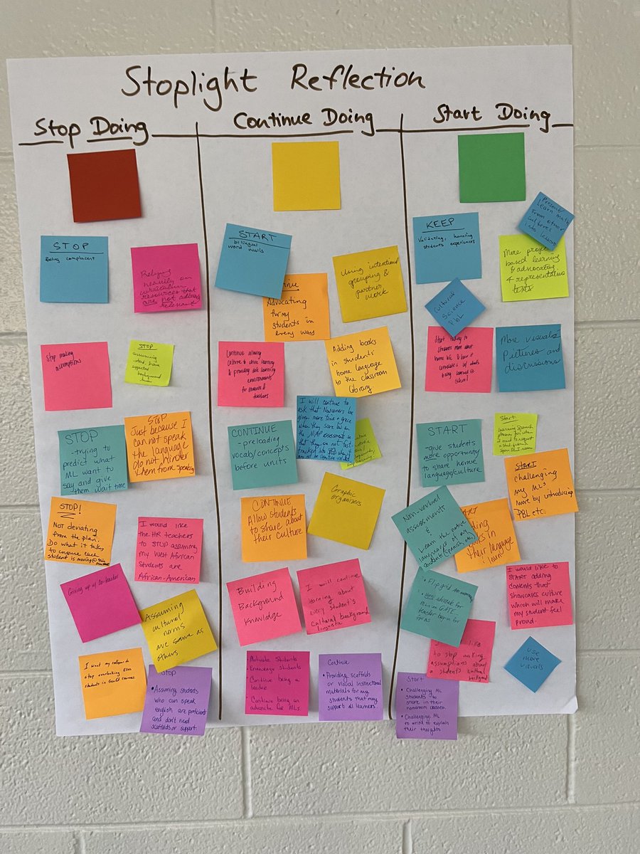 PrincipalProj's tweet photo. What's something your team might want to ...

🔴 Stop?
🟡 Continue?
🟢 Start?

(Reflection inspiration via educator @DStaehrFenner) https://t.co/FDooAj1iVa