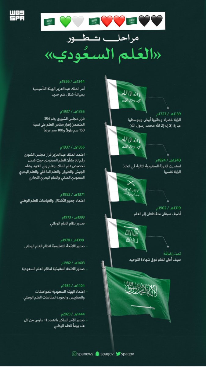 🇸🇦  💚🤍 🇸🇦  💚🤍  🇸🇦  ❤️❤️  🇸🇦🖤🖤
#يوم_العلم #يوم_العلم_السعودي 
#Flagday #SaudiFlagDay 
#SaudiArabia 🇸🇦    🇸🇦   💚🤍    💚🤍
#KingdomofSaudiArabia 🇸🇦 💚🤍 🇸🇦❤️