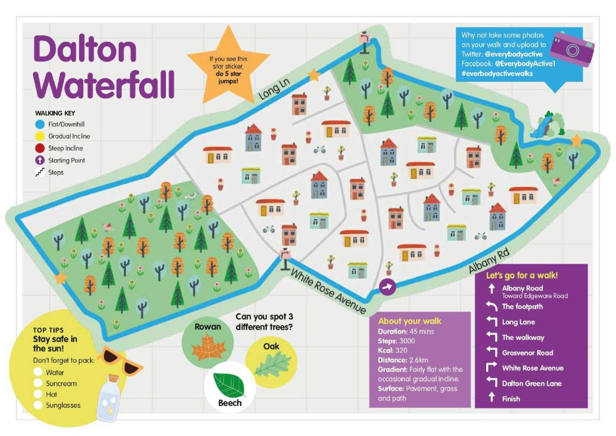 New South Kirklees walking maps created by <a href="/everybodyactive/">Everybody Active</a>, councillors &amp; local groups.
The 45-minute Dalton Waterfall Walk is a good place to start! Download a digital version here: kirkleescommunityplus.co.uk/.../10/Dalton-…
@kirkleesdemocracy <a href="/KirkleesCouncil/">Kirklees Council</a> <a href="/HuddsHub/">Huddersfield Hub</a>