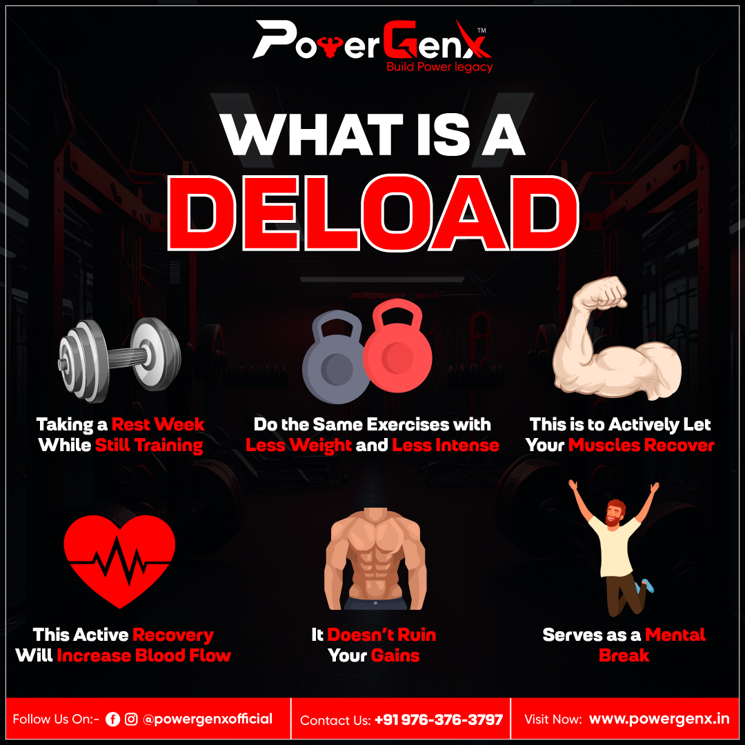 What is a Deload ?

A deload period is when you lower the intensity of your training for a short amount of time. Lift lighter weights or reduce the volume you complete for the exercise.
#training #workout #recovery #gym #fitness #deloadweek #fastrecovery #lowintensity