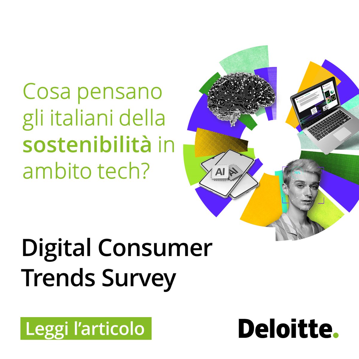 Dalla nuova Digital Consumer Trends Survey emerge che, nel confronto con altri Paesi europei, cresce l’attenzione degli italiani sui temi della sostenibilità in ambito tech. Scopri di più: deloi.tt/49XPUHo #DigitalConsumerTrends #DeloitteItalia
