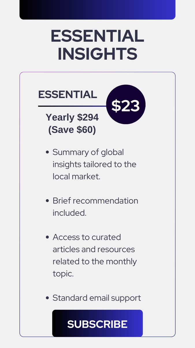 harmonyattise's tweet photo. 🎉 It's Official! 🎉

Harmony Attise Business Insights is now live!

Crafting this reliable subscription has been a whirlwind, but we're dedicated to delivering top-notch insights, backed by data and thorough analysis.

Get all the details here: https://t.co/jejtqsFyAM https://t.co/Y3ZIwdBgiE
