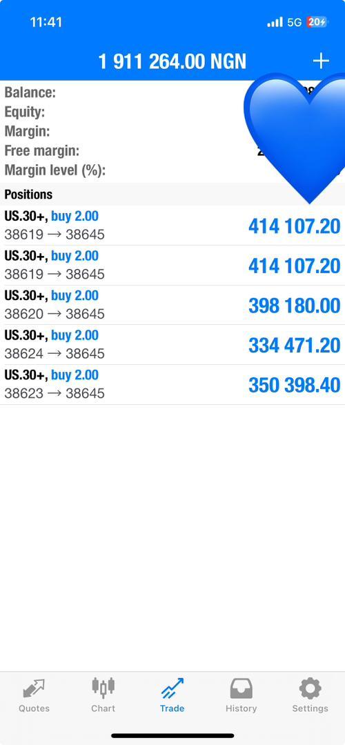 Emusk345678's tweet photo. Good morning #X #rallytrade #financies #forextrade #xspoilers
#DailyCreditAlert #TradingBlueprint #GenerateDailyIncome #ForexMarket #SmartInvesting #SafeTrading #FinancialFreedom #ForexSignals #forextrading sweet ride🥰💵💵💵💵💵💵🤑🤑🤑🤑🤑🤑🤑👇 https://t.co/mNcSX9y5kn