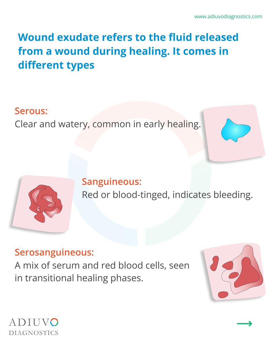 Adiuvo Diagnostics Pvt. Ltd. tweet media