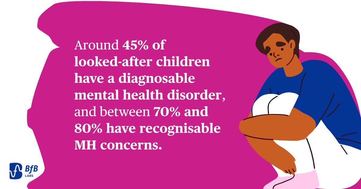 #CYPs from #minoritygroups are more likely to be excluded from school, be in care or involved in crime, key risk factors linked to #mentalhealth problems. More must be done to provide accessible, non-stigmatising routes to support. Download the whitepaper buff.ly/49QvzU6