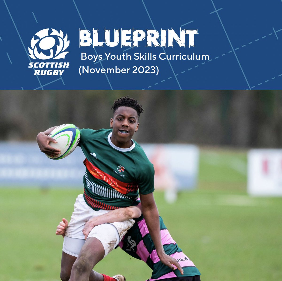 Blueprint Curriculum | boys and girls specific resources to support coaches, players and parents understand the focus areas at each age and stage Download your FREE copy here