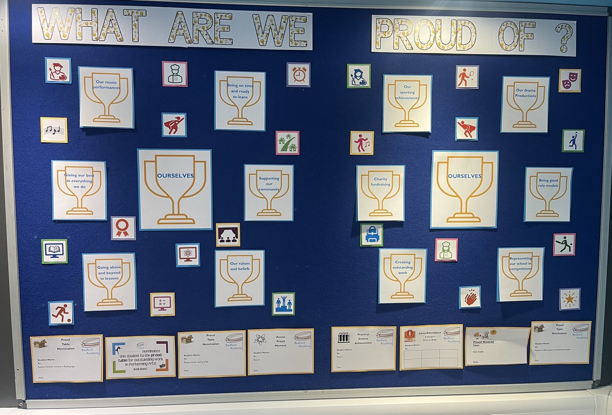 @Bedford_Academy we are working hard to publicly praise and recognise students achievements inside/outside school. This has been as important as setting standards, expectations and consistency. We ❤️ our #proud table display boards! @Headteacherchat @heartacadtrust #TheBAWay 🌟