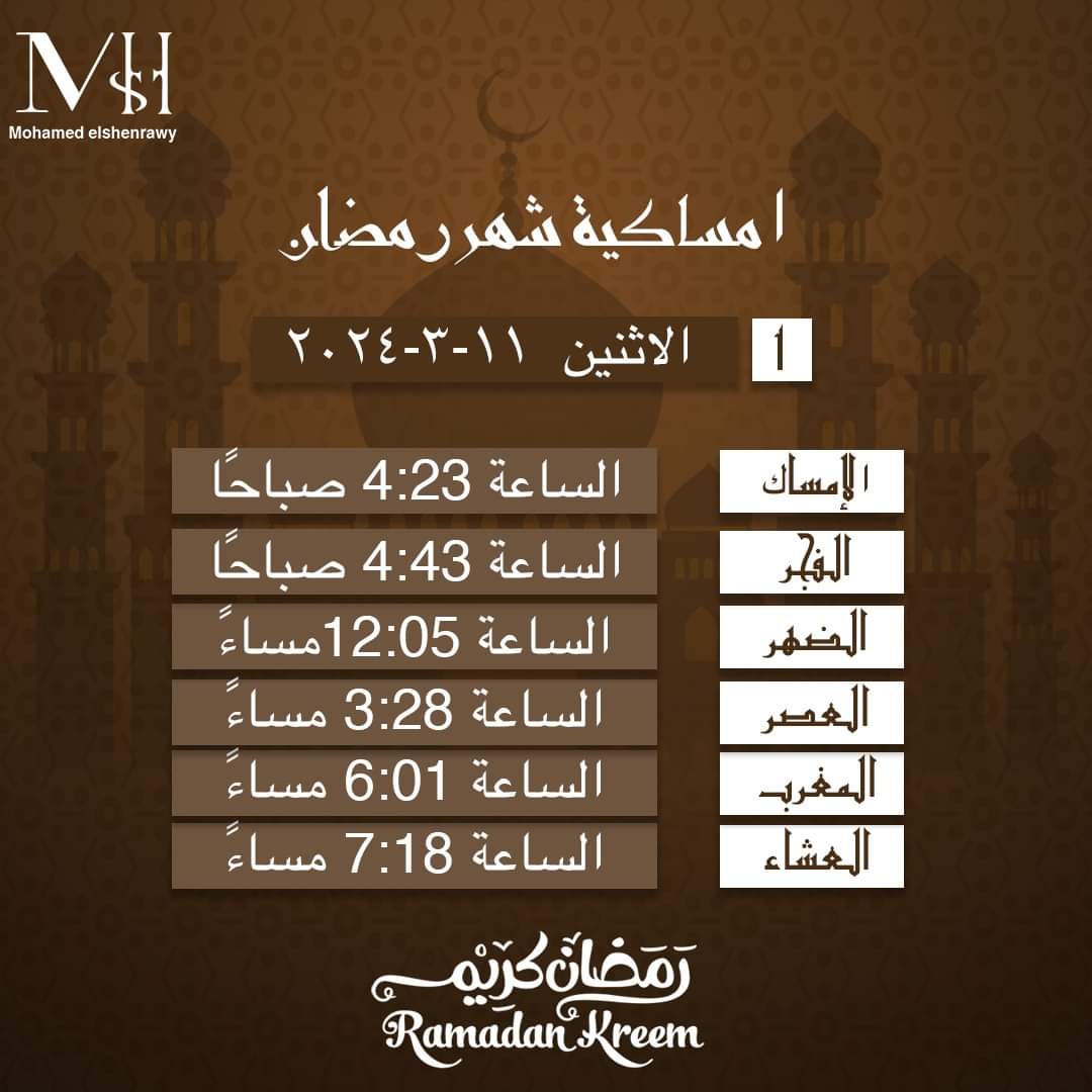 Mohamed Ahmed tweet media
