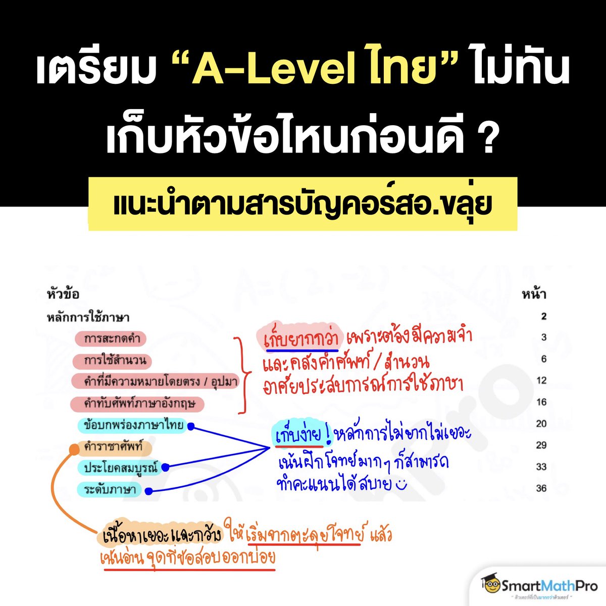AjKLUI's tweet photo. #Dek67 หลายคนเครียดอ่านไม่ทัน
อ.ขลุ่ย คัดมาให้แล้ว A-Level ภาษาไทย
โค้งสุดท้ายแล้วเก็บหัวข้อไหนดี
แนะนำเก็บตามนี้ได้เลยนะครับ
.
ใครไม่มีคอร์สอ.ขลุ่ย จะดูเป็นแนวทาง
ในการอ่านก็ได้นะครับ
(มีต่อ)
.
#TCAS67 #Aleve #SmartMathPro https://t.co/heMCTOkJij