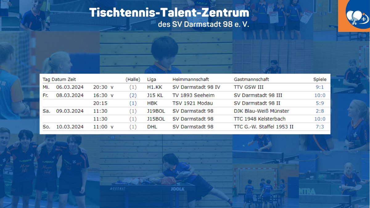 sv98tt's tweet photo. Die Herren II und IV bleiben im Aufstiegsrennen, die Damen holen sich 2 wichtige Punkte im Abstiegskampf gegen TTC GW Staffel II 😍. 
#tischtennistalentzentrum #merckgroup #alfredgrafgmbh #lorissports #dashandwerk #hwkfrankfurtrheinmain #tabletennis https://t.co/iscsQBIz1W