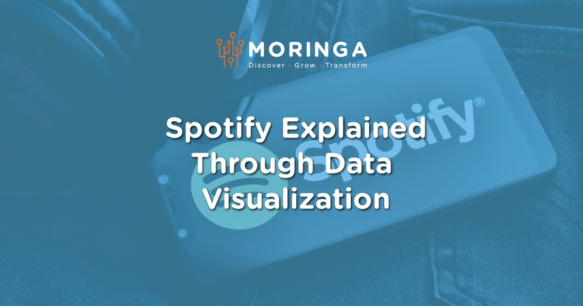 moringaschool's tweet photo. Have You ever wondered How Spotify Knows You ?
Using Data Visualization you can learn how to demystify everyday algorithms like Spotify's music recommendations!
Join our Data Visualization Course, apply here; https://t.co/XoSknKE10w
#DataVisualization #learnwithmoringa https://t.co/zurWnsA1xq