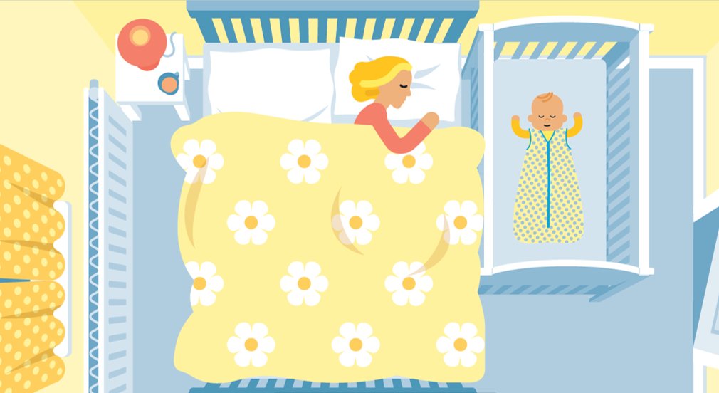 This week we're supporting Safer Sleep Week 😴 Tragically, each year, around 200 baby deaths are attributed to SIDS; a proportion of those are caused by unsafe sleeping arrangements. To find out more about how to ensure your babies are sleeping safely, visit @LullabyTrust