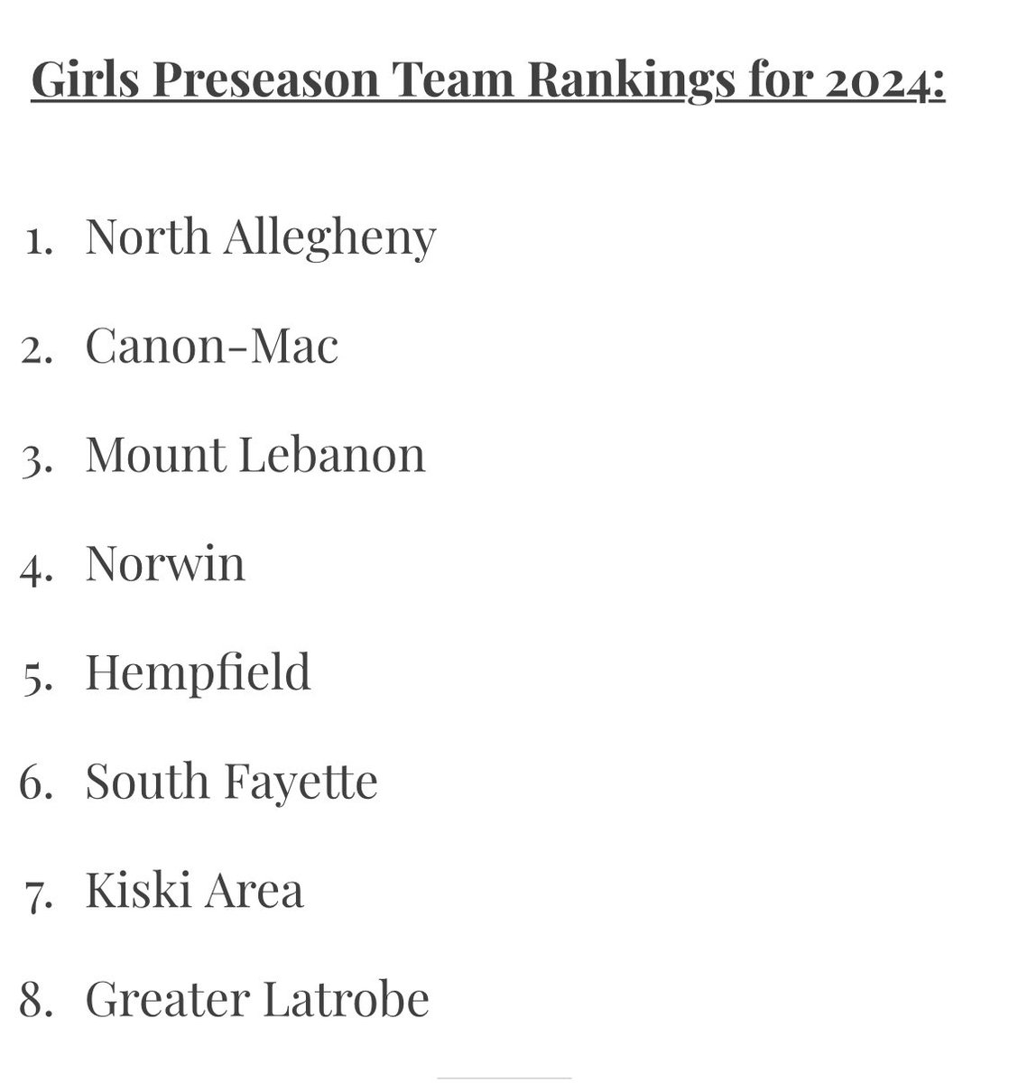 NixonTFXC Preseason AAA Girls Team Rankings. 

nixontfxc.com/2024/03/05/nix…